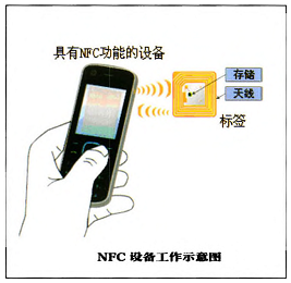 智能巡检系统解决方案
