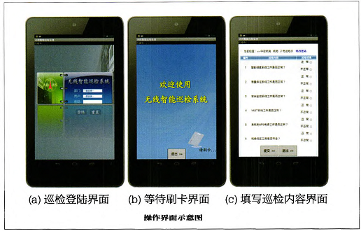 智能巡检系统解决方案